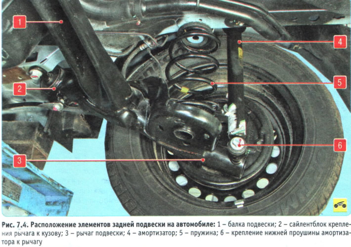 устройство передней подвески шевроле авео