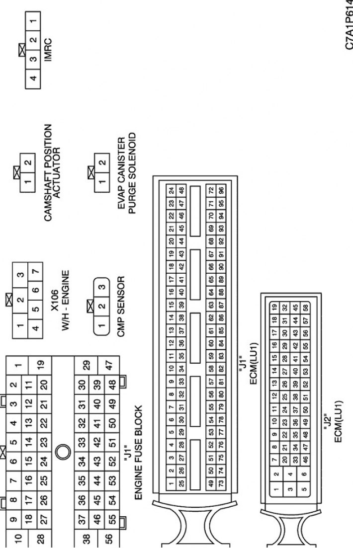 Блок управления двигателем Chevrolet Captiva с 2011 года