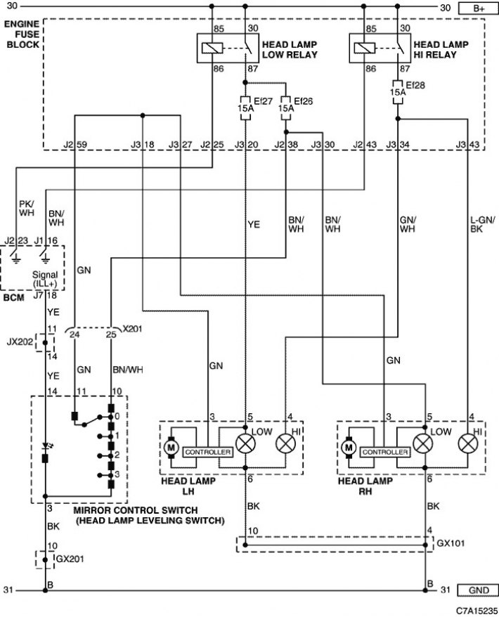 Captiva actuator fuse