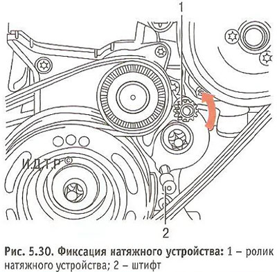 Приводной ремень шевроле круз замена