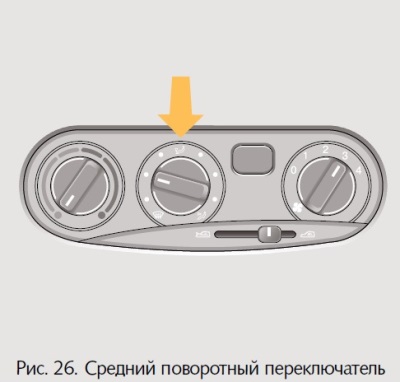 Заслонка печки шевроле нива где находится