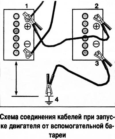 Номер двигателя тахо 900 где находится