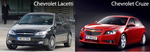 Chevrolet — джиэмовская ударная сила. Россия для «крестоносцев» — третий рынок в мире после США и…
