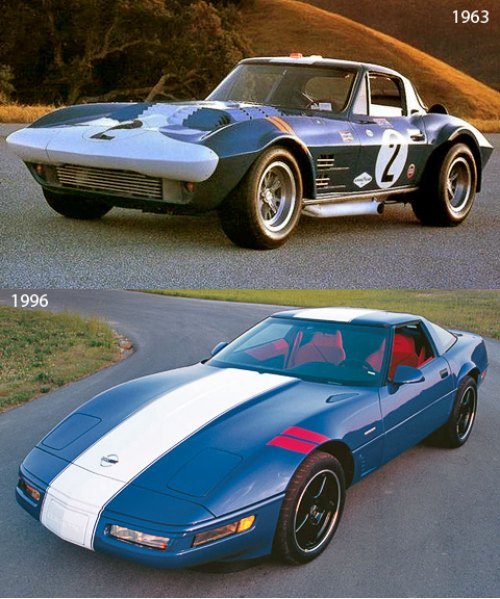 Corvette Grand Sport 1963 года изначально был призван составить конкуренцию автомобилям Ferrari и…