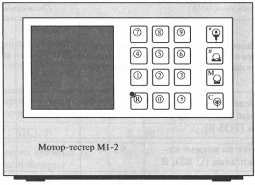 Рис. 2.5. Внешний вид мотор-тестера М1-2