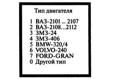 Рис. 2.8. Выбор типа диагностируемого двигателя
