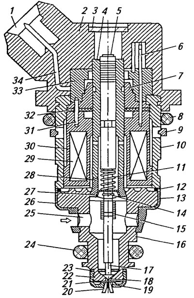 Рис. 2.19. Электромагнитная форсунка двигателя F3R-272 автомобиля «Святогор»: 1 - электрический…