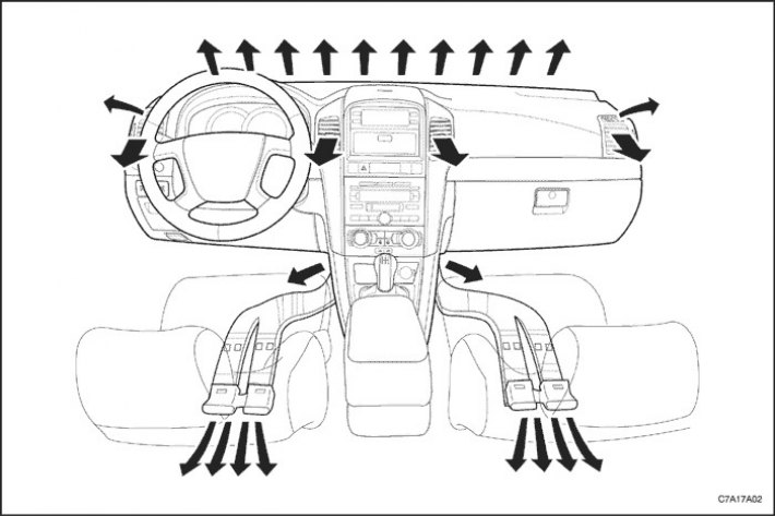 Где предохранитель печки шевроле каптива Principal and wiring diagrams of heating and ventilation (Chevrolet Captiva 1 20