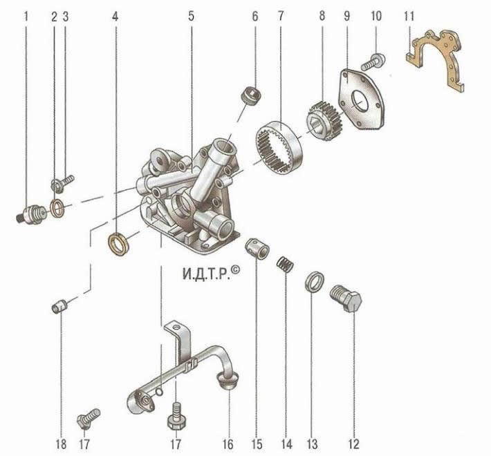 Как снять масляный насос шевроле круз 1.8 Oil pump repair (Chevrolet Cruze 1 2008-2016: Power unit: Lubrication system)