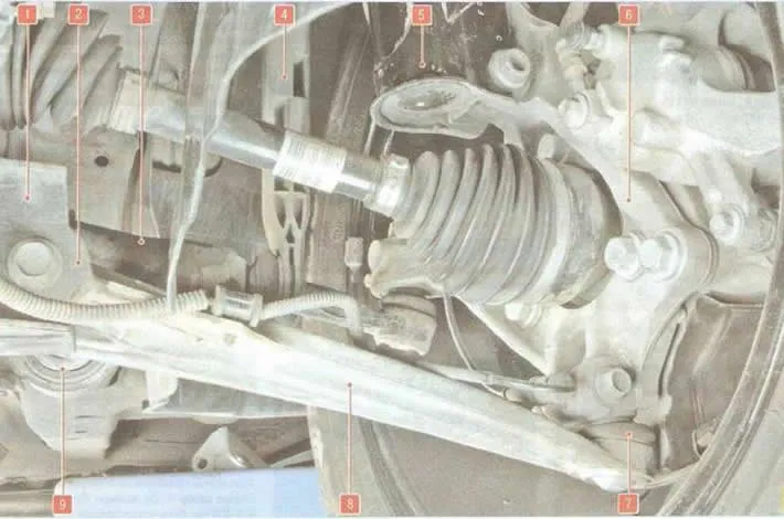 Fig. 7.1. Location of the front suspension elements on the vehicle: 1 - front suspension subframe;…
