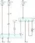 Shema 31. Električni ventilatori sustava grijanja (klimatizacije) i…