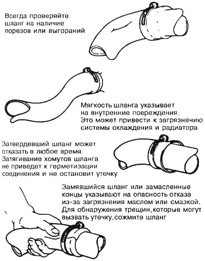 9.4. Шланги, как и приводные ремни, часто отказывают в самое неподходящее время, поэтому тщательно…