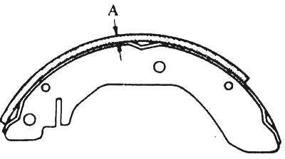 17.14. Если тормозные накладки приклеиваются к тормозной колодке, замерьте толщину накладок от…