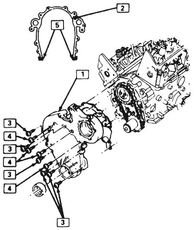 13.16. Крышка цепи привода газораспределительного механизма: 1 - крышка цепи привода…