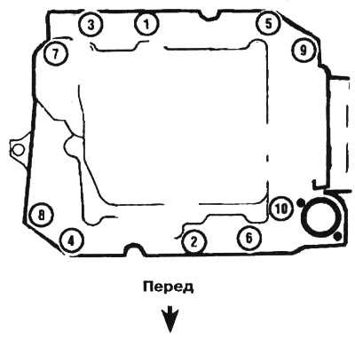 7.19. Последовательность затяжки болтов впускного коллектора
