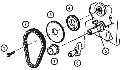 16.4. Цепь привода газораспределительного механизма и смежные детали: 1 - болт звездочки…