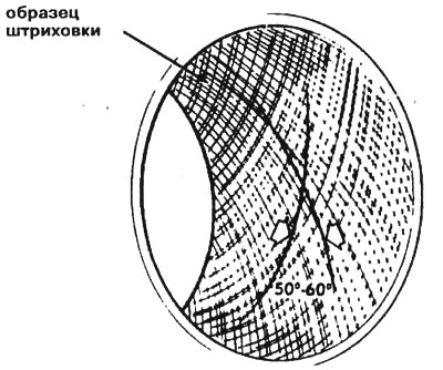 17.3б. Хон для цилиндра должен оставлять гладкую сетчатую штриховку, линии в которой пересекаются…