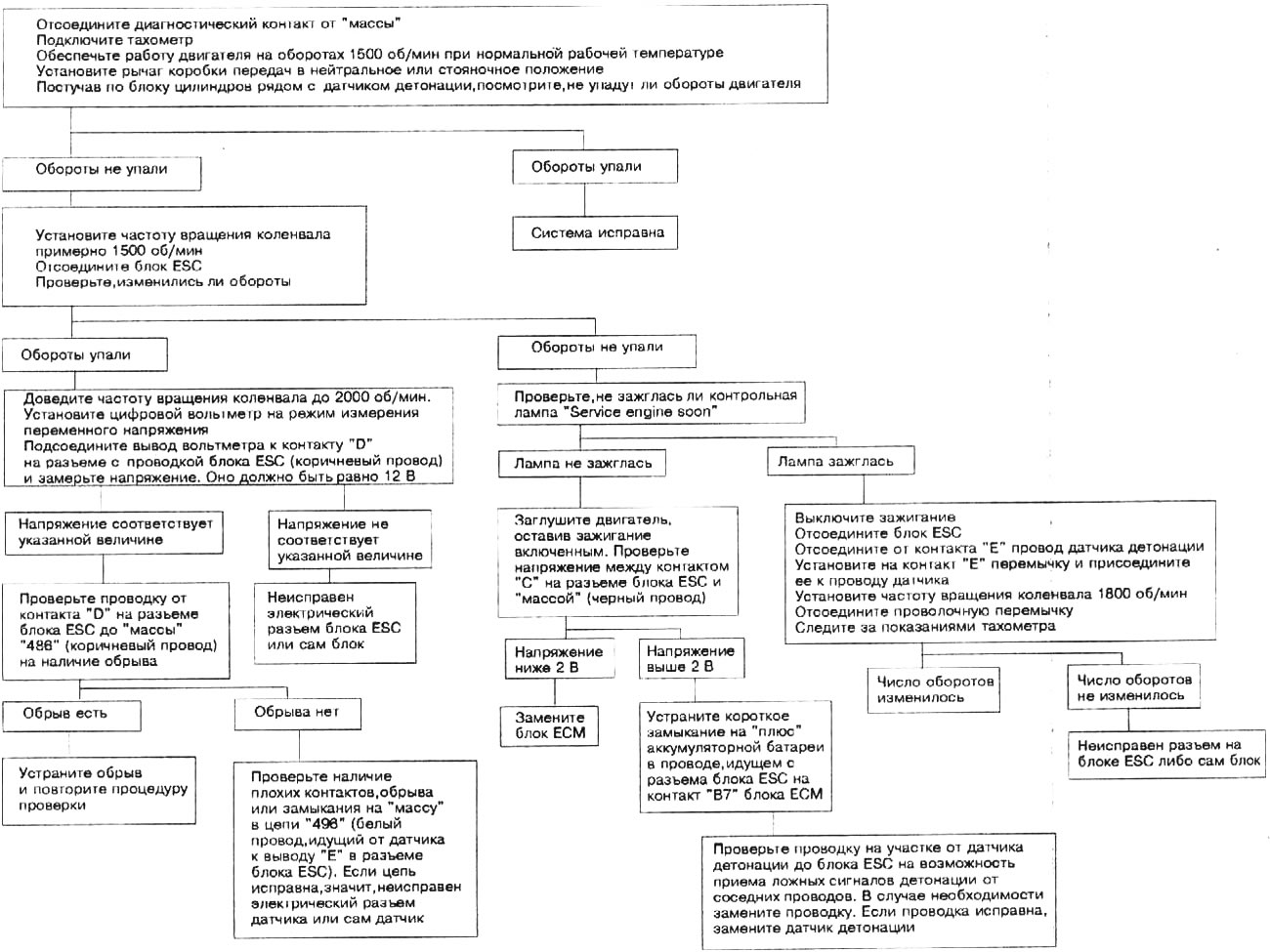 Открыть картинку в новом окне