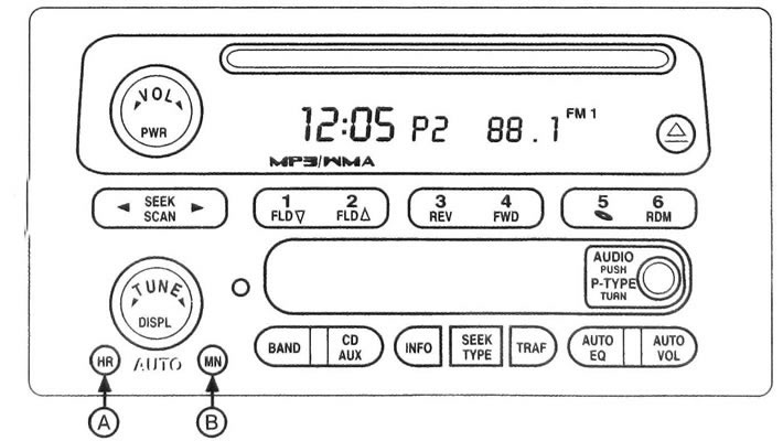 6.1c аудио систем са RDS пријемником и CD плејером (са функцијом репродукције MP3 датотека)