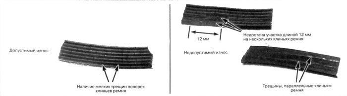 12.2. Осмотрите поликлиновые ремни (ремни серпантинного привода) - если они имеют указанные…
