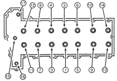 9.13. Последовательность затяжки болтов головки блока