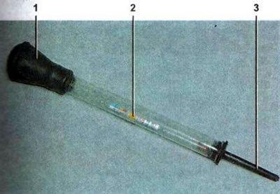 Ареометр: 1 - груша; 2 - поплавок; 3 - трубка.