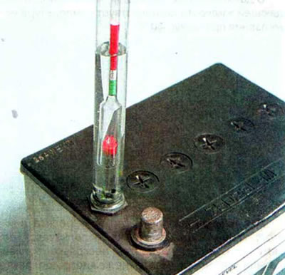 Определение плотности охлаждающей жидкости