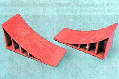 3. Клинови за точкове (најмање 2 ком.).