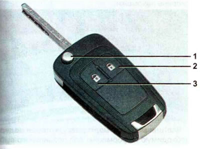 Пульт дистанционного управления со складным ключом: 1 — кнопка-фиксатор ключа в сложенном…