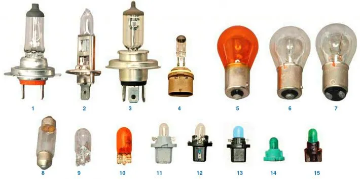 Lampy stosowane w samochodzie