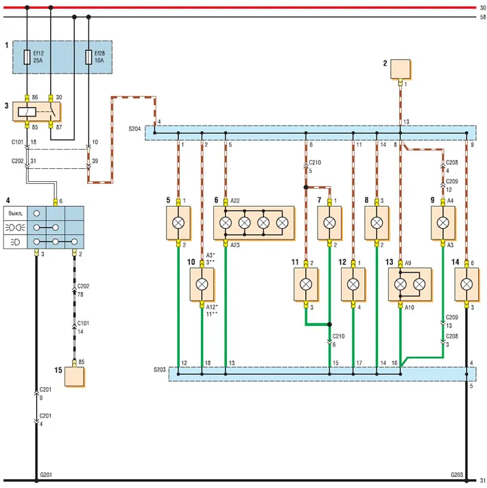 Schema de conexiuni pentru iluminarea panoului de instrumente, comutatoare, scrumieră, ceas și…