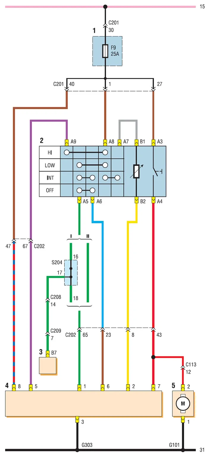 Windshield wiper and washer circuit diagram (sedan, without rain sensor): I - with automatic air…