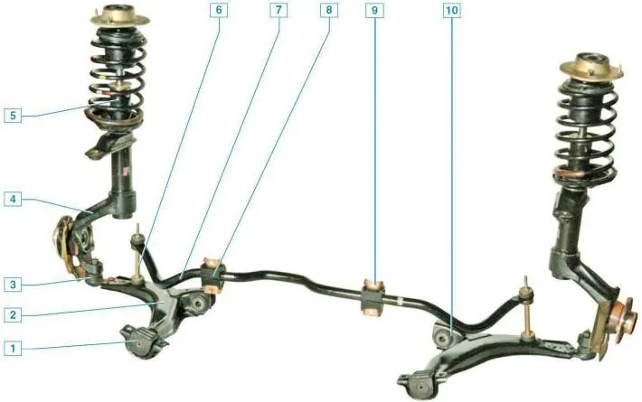 Front suspension: 1 — lever cushion; 2 - lever; 3 — ball joint; 4 - steering knuckle with hub; 5 —…