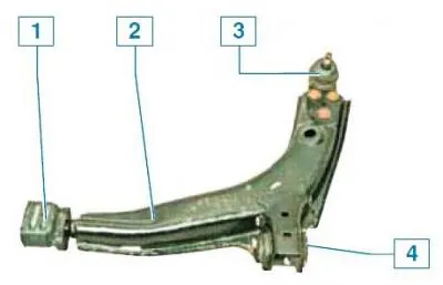 Front suspension arm: 1 - pillow; 2 - lever; 3 — ball joint; 4 — silent block