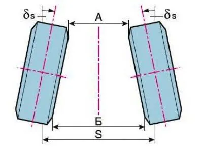 B–A — front wheel alignment; A and B — distance (mm) between the edges of the wheel rims in front…