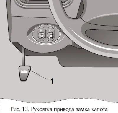 Motorháztető