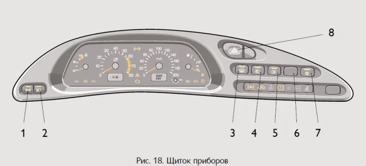 Nyomógombos kapcsolók