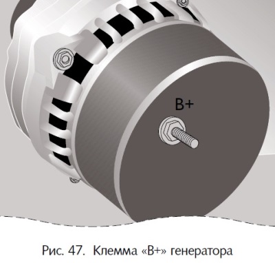 Омывающая жидкость (Шевроле Нива 1 2002-2016: Общая информация ...