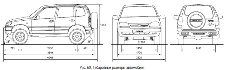 **** Атрыманы пры выпрабаваннях па Дырэктыве ЕС 93/116 і 99/100.