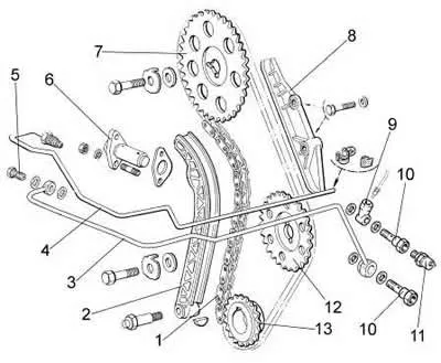 2-12. A láncfeszítő mechanizmus elemei: