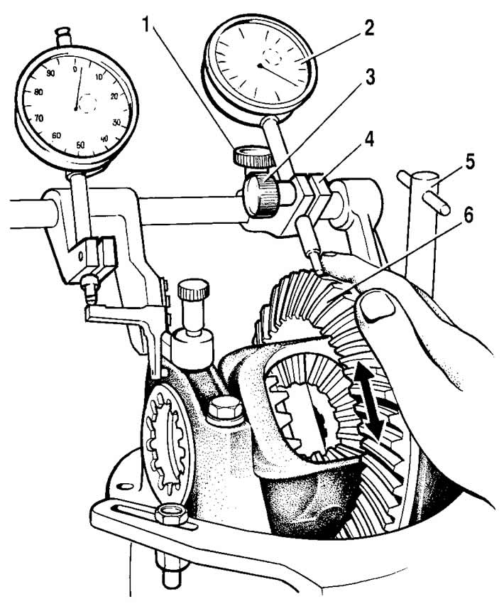 Зазор главной передачи. Зазор главной передачи. Главная передача зил 130 схема. Зазор главной передачи. Приспособление для регулировки редуктора ваз 2101.