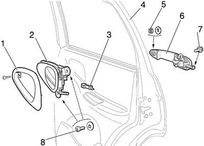 Рис. 8-46. Снятие ручек задней двери: