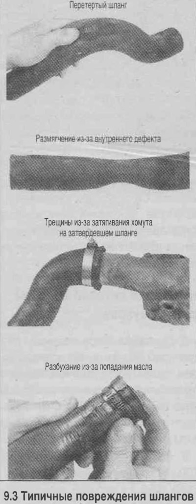 3. Проверете внимателно маркучите на радиатора и парното по цялата им дължина. Ако бъдат открити…