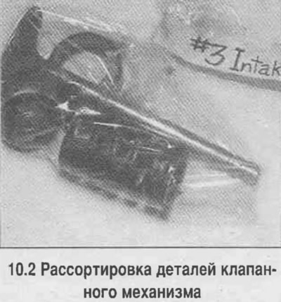 2. Знятыя дэталі трэба пазначыць і захоўваць у парадку іх устаноўкі (глядзіце фатаграфію).