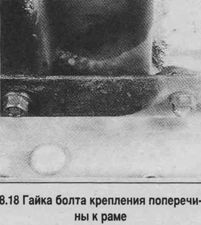 18. Odskrutkujte štyri matice skrutiek (dve na každej strane) upevnenie priečnika k rámu (pozri…