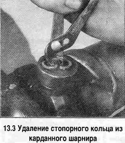 3. Абазначце становішча відэльцаў шарніра і дастаньце стопарныя кольцы (глядзіце фатаграфію).