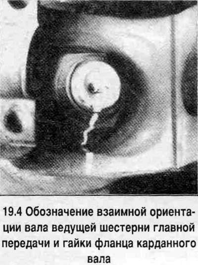 4. Абазначце ўзаемную арыентацыю вала вядучай шасцярні галоўнай перадачы і гайкі фланца карданнага…
