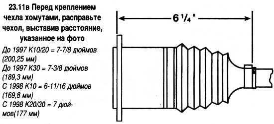 11. Сглобете пантата, като спазвате разстоянието, показано на снимката. Монтирайте корпуса според…