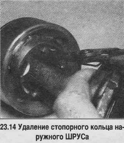 14. Отстранете задържащия пръстен и външната връзка (вижте снимката).