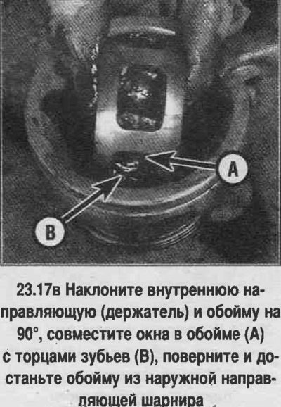 17. Разглобете пантата според снимката.